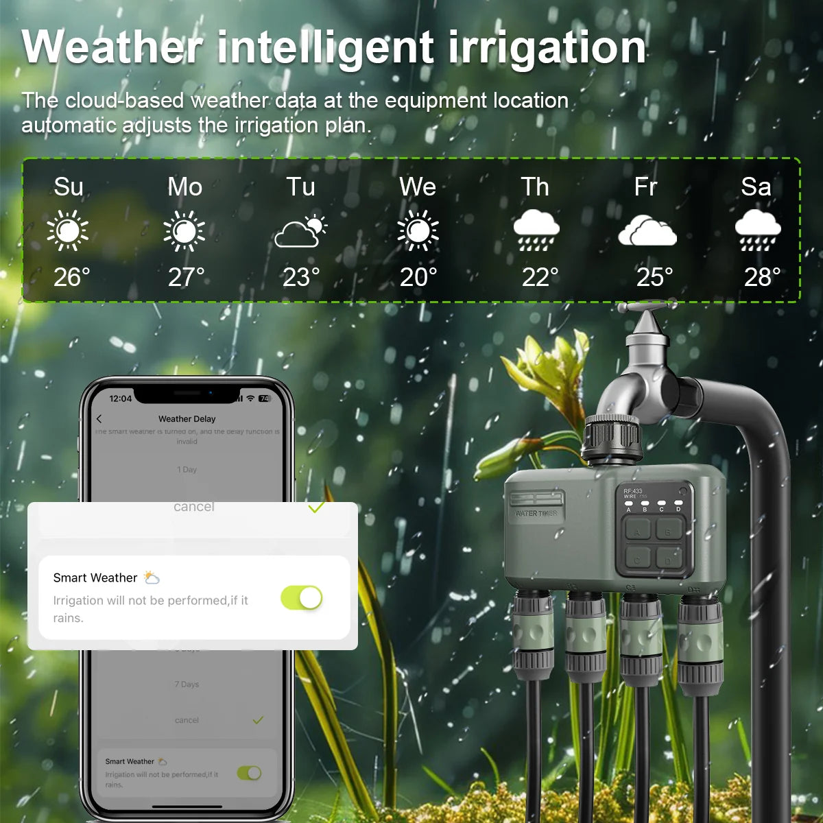 Weather-aware smart irrigation timer with app rain delay for British garden watering